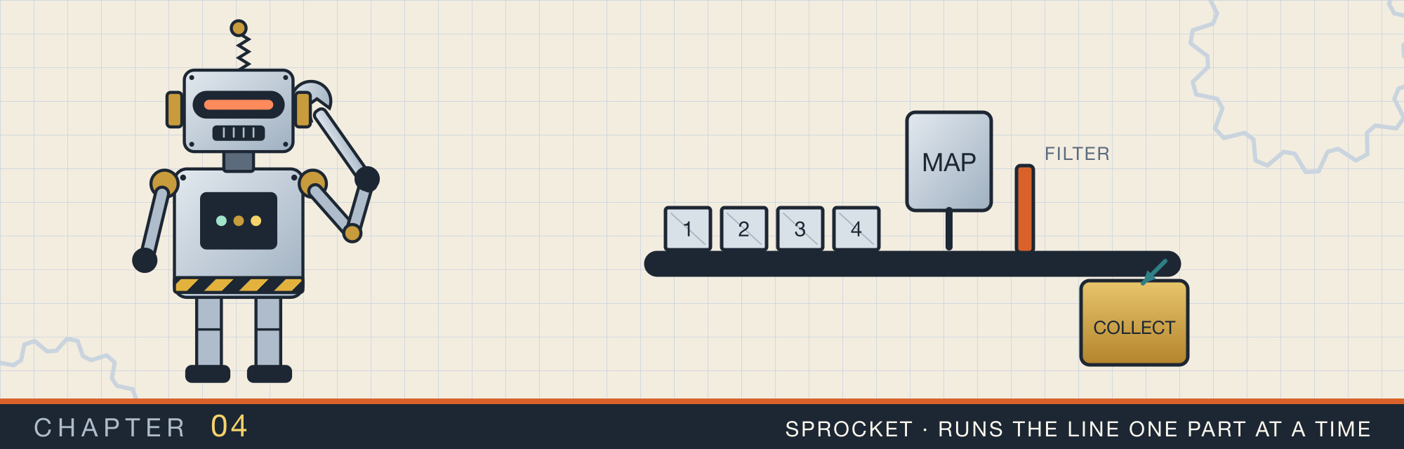 Sprocket, the robot who runs the line one part at a time, beside a belt of parts passing a map press and a filter gate into a collecting bin