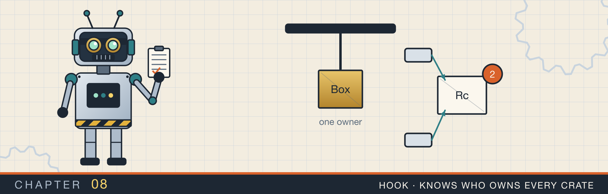 Hook, the robot who knows who owns every crate, beside a crane holding one boxed crate, and a crate with two tags and a count