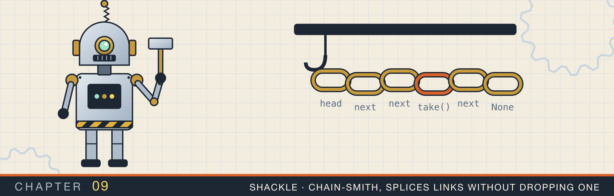 Shackle, the robot who is the chain-smith, splices links without dropping one, beside a crane hook holding a chain of links, one opened for splicing