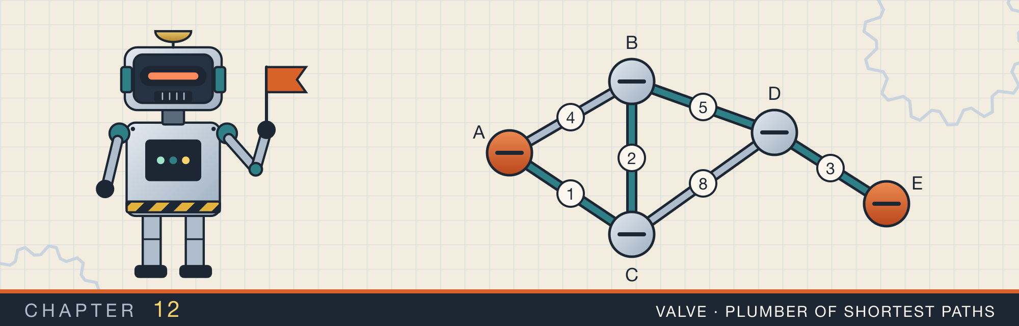 Valve, the robot who is the plumber of shortest paths, beside pipes and valves wired into a small weighted graph