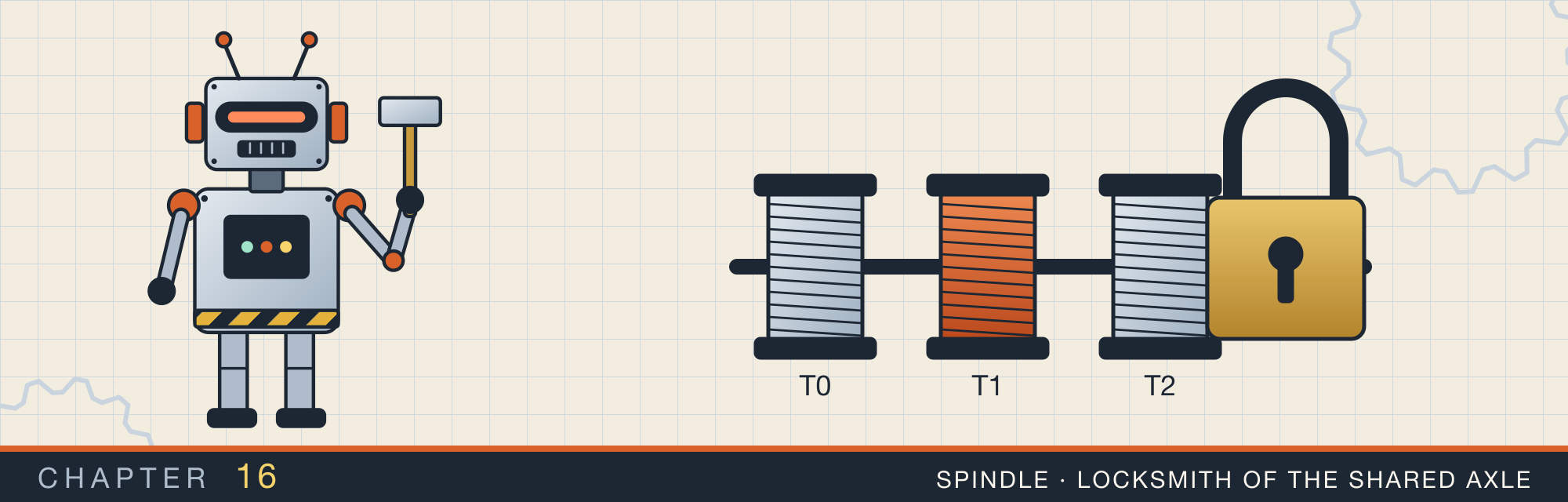 Spindle, the robot who is the locksmith of the shared axle, beside spools of thread and a heavy padlock on the shared axle