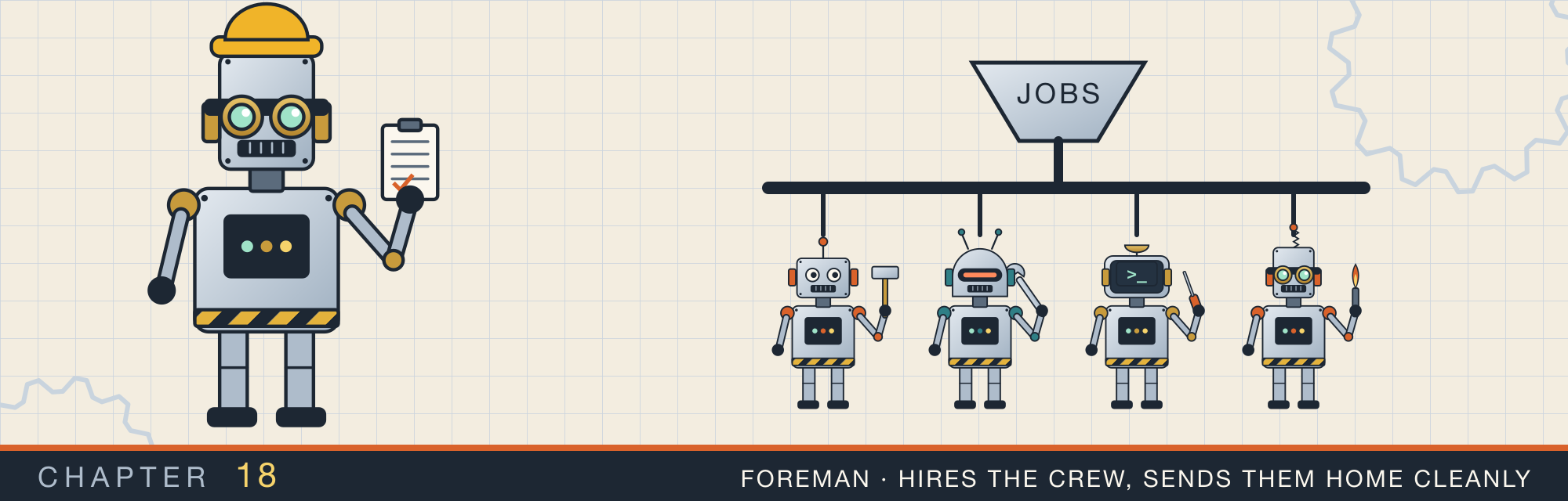 Foreman, the robot who hires the crew, sends them home cleanly, beside a job hopper feeding four small worker bots at a line shaft
