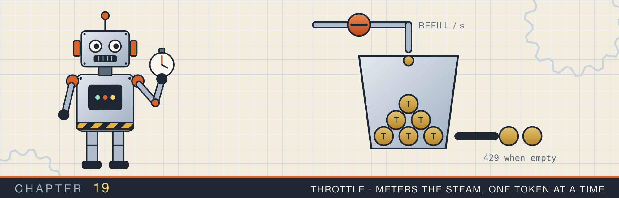 Throttle, the robot who meters the steam, one token at a time, beside a token bucket under a refill valve, with tokens leaving through a spout