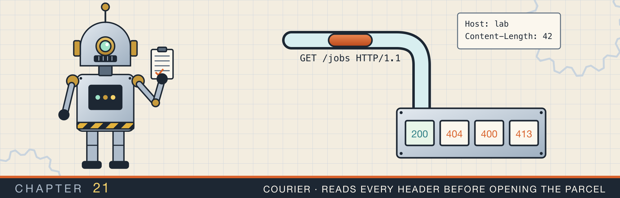 Courier, the robot who reads every header before opening the parcel, beside a pneumatic tube carrying a request capsule into a sorting office