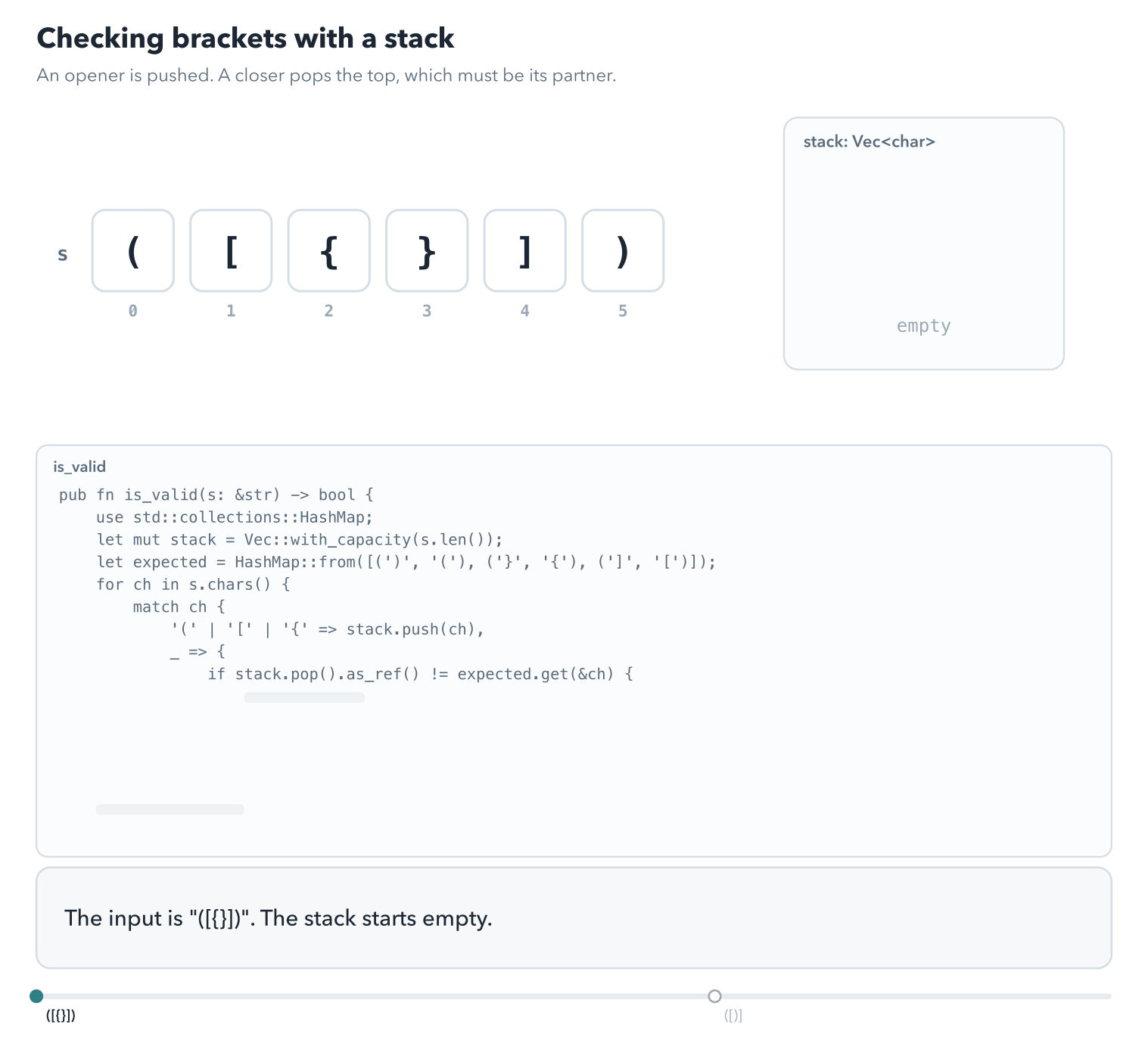 The string ( [ { } ] ) with a stack beside it. Each opener is pushed. Each closer pops the top, which matches, and the stack ends empty, so is_valid returns true. A second run on ( [ ) ]: the closer ) pops [, which does not match, so is_valid returns false.