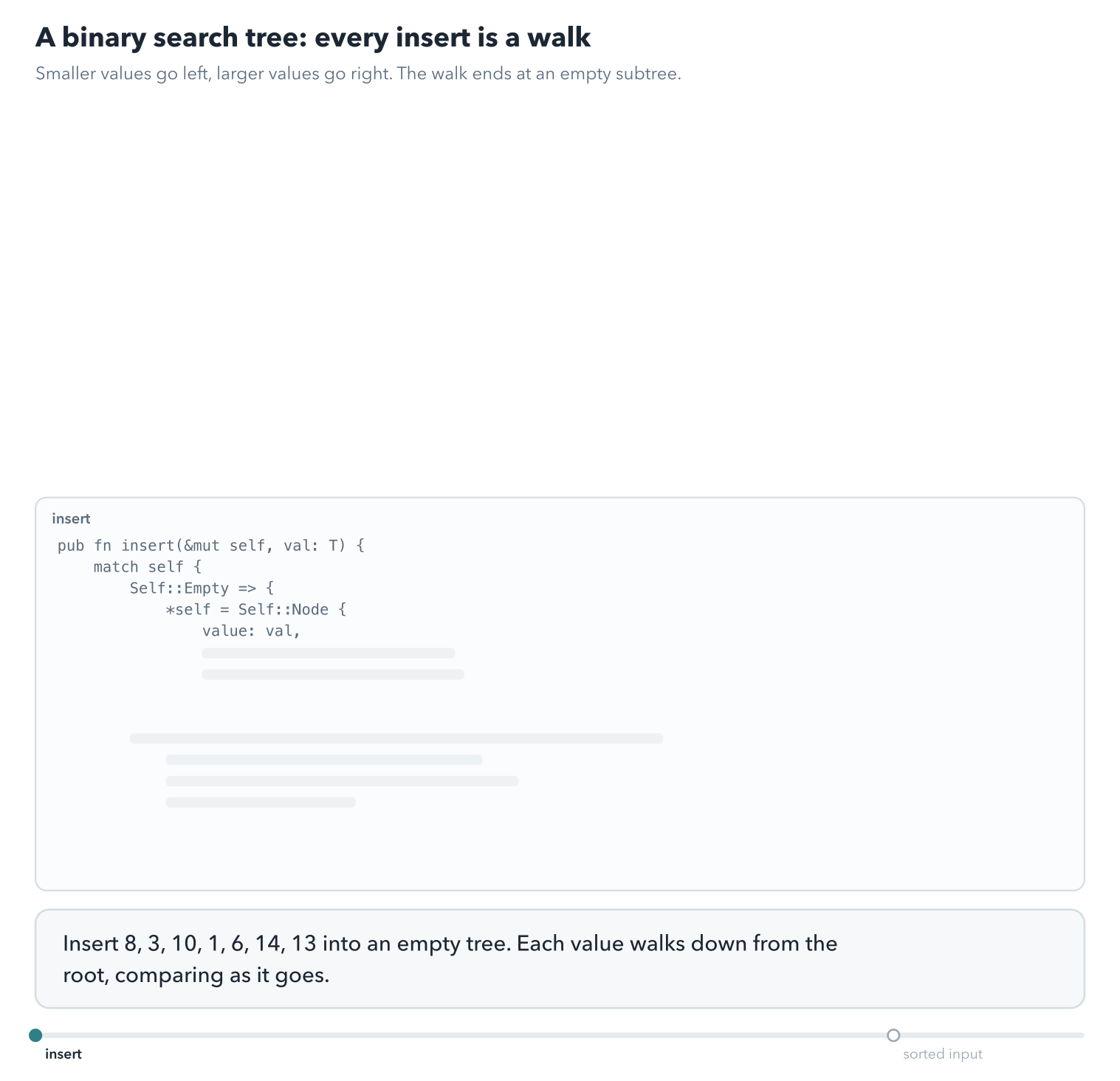 The values 8, 3, 10, 1, 6, 14, 13 are inserted one at a time. Each value starts at the root and moves left or right at every comparison until it reaches an empty subtree. Then contains(&6) follows 8, 3, 6. A last part inserts 1, 2, 3, 4, 5 in sorted order, and the tree becomes a chain.